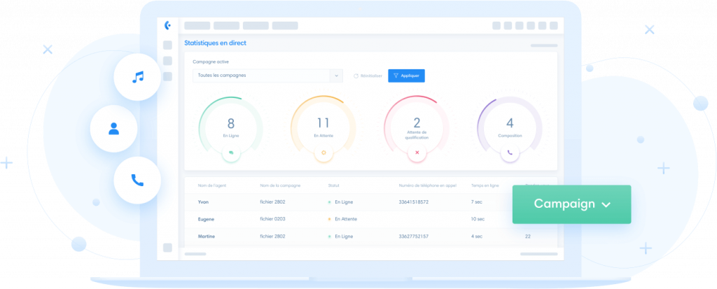 Predictive Dialer Software